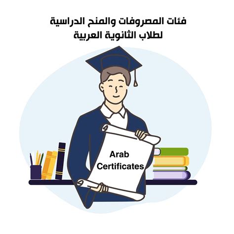 arabic tuition near me fees